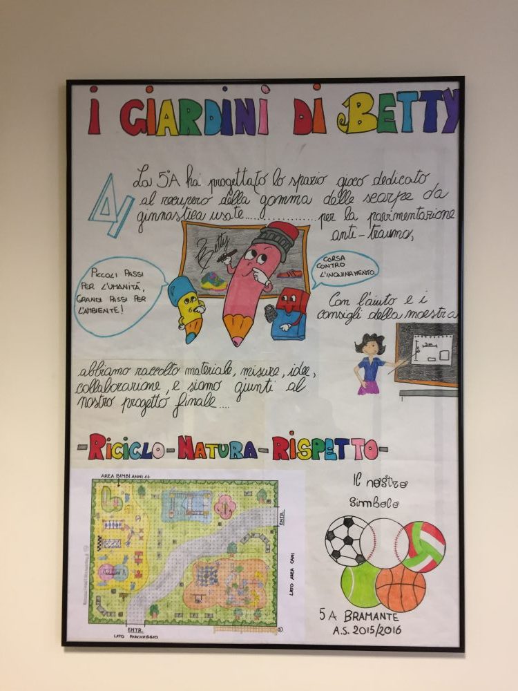 I Disegni Dei Bambini Della Quinta Elementare Di Cesano Boscone Su Il Giardino Di Betty Consegnati Al Miur Esosport